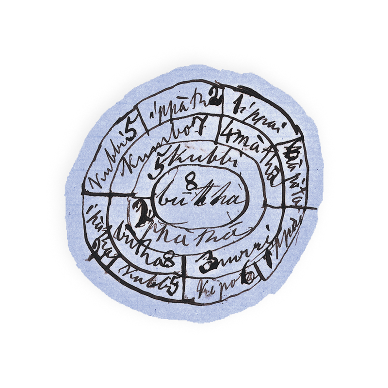 paste here the alt text for accesibility assets